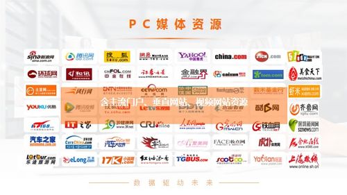 全链路赋能品牌增长 高登佳盛全媒体投放的深度解析